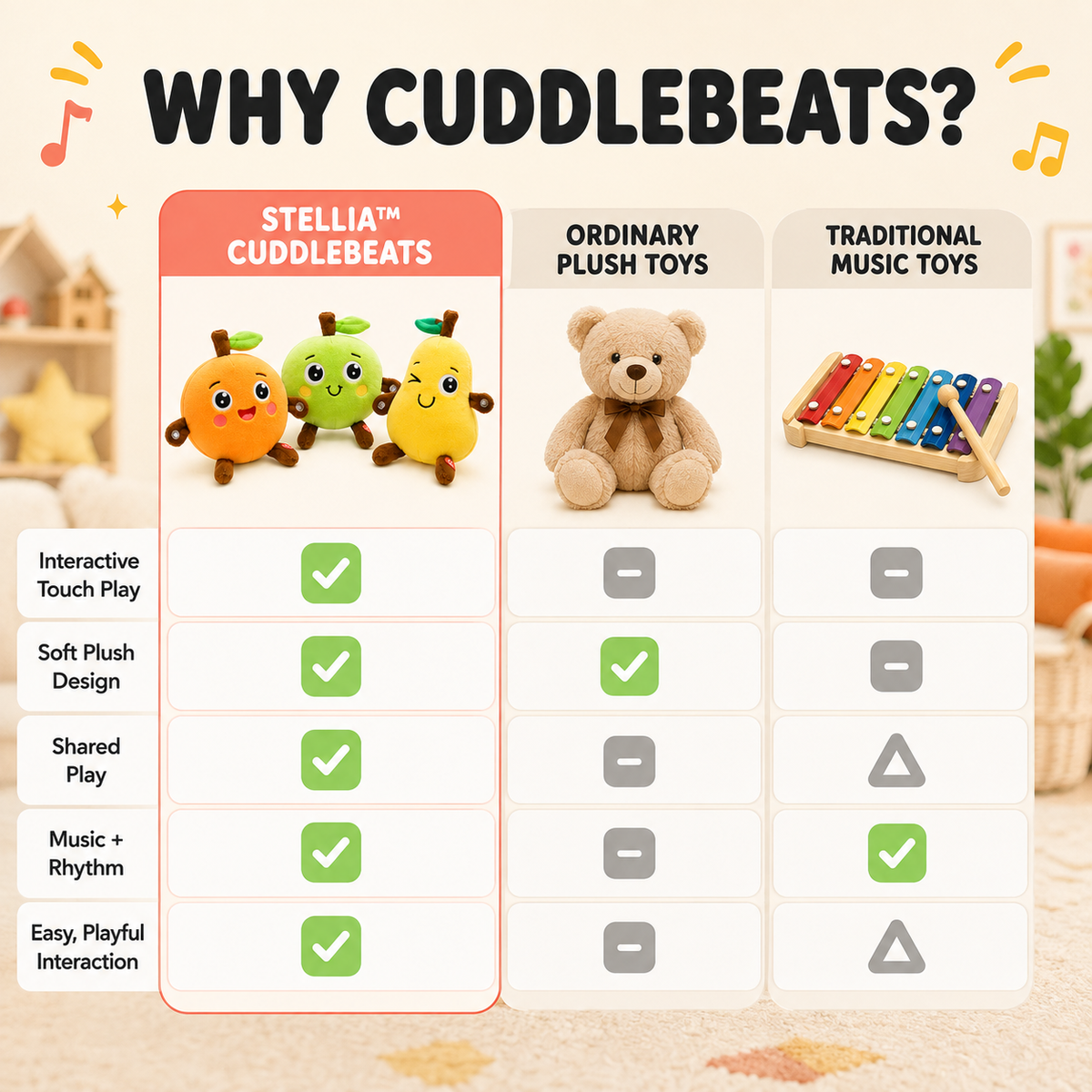 Stellia CuddleBeatss