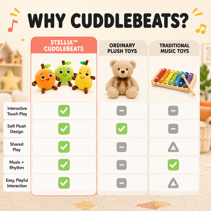 Stellia CuddleBeatss